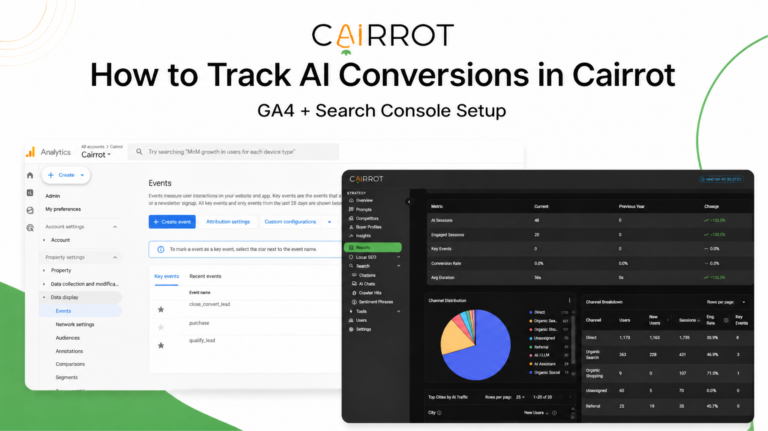 cairrot ai conversions blog title refined 2