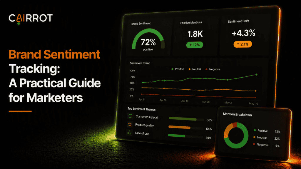 cairrot brand sentiment tracking practical guide marketers