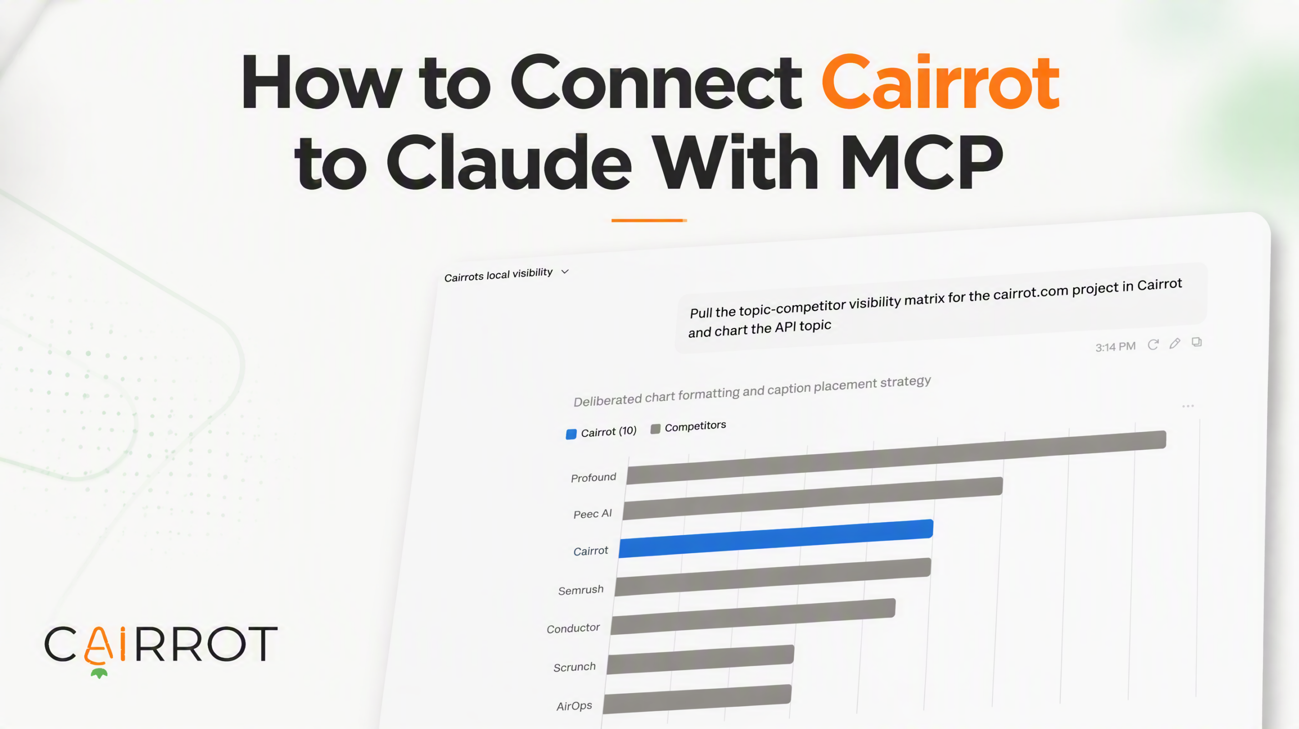 How to connect Claude to Cairrot