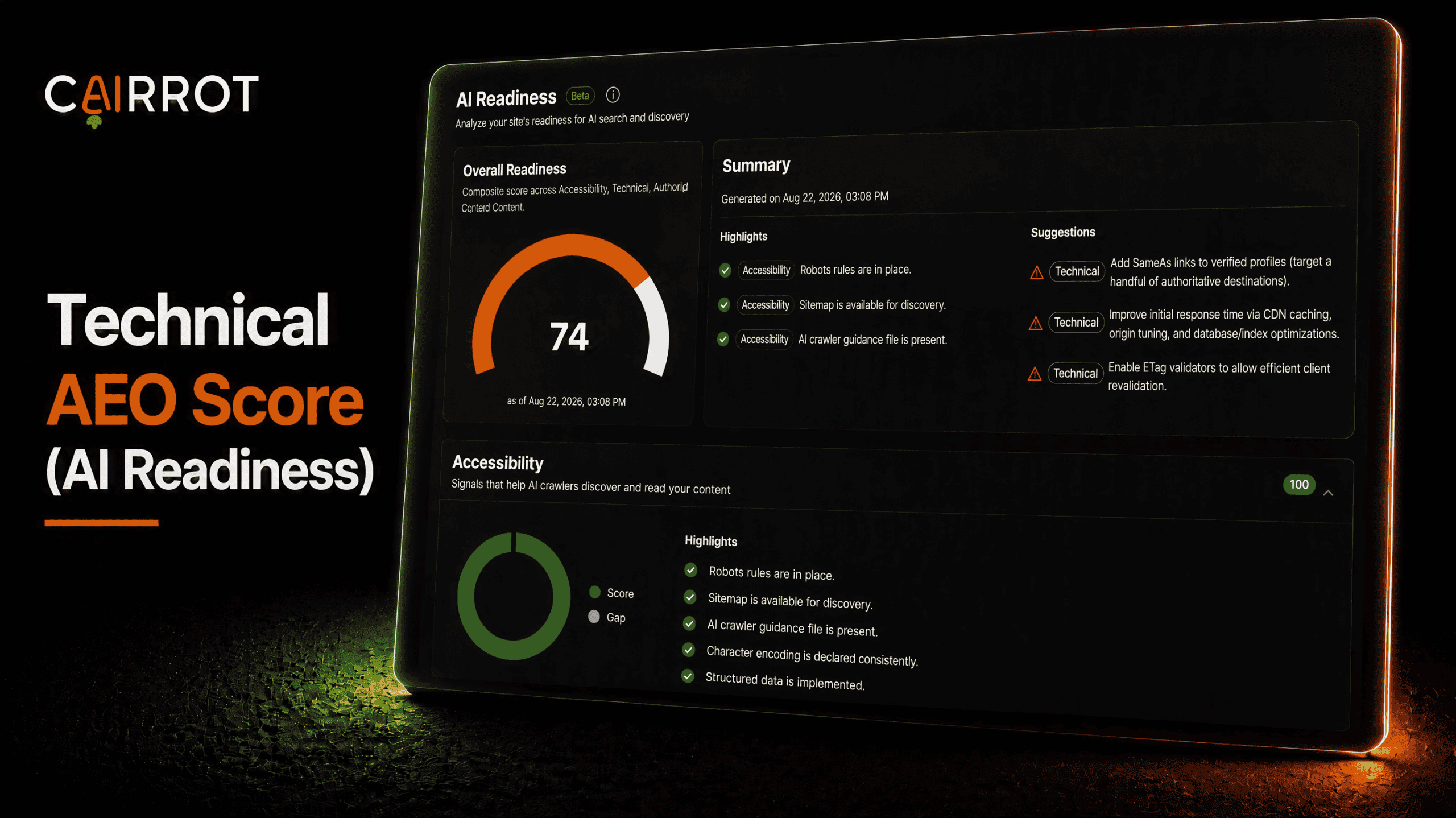 Cairrot Technical Aeo Score Ai Readiness Scaled