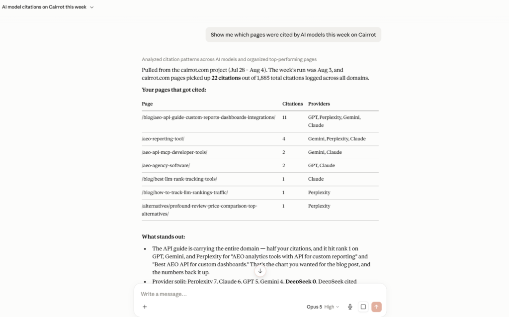 Cairrot showing how it' getting cited in ChatGPT