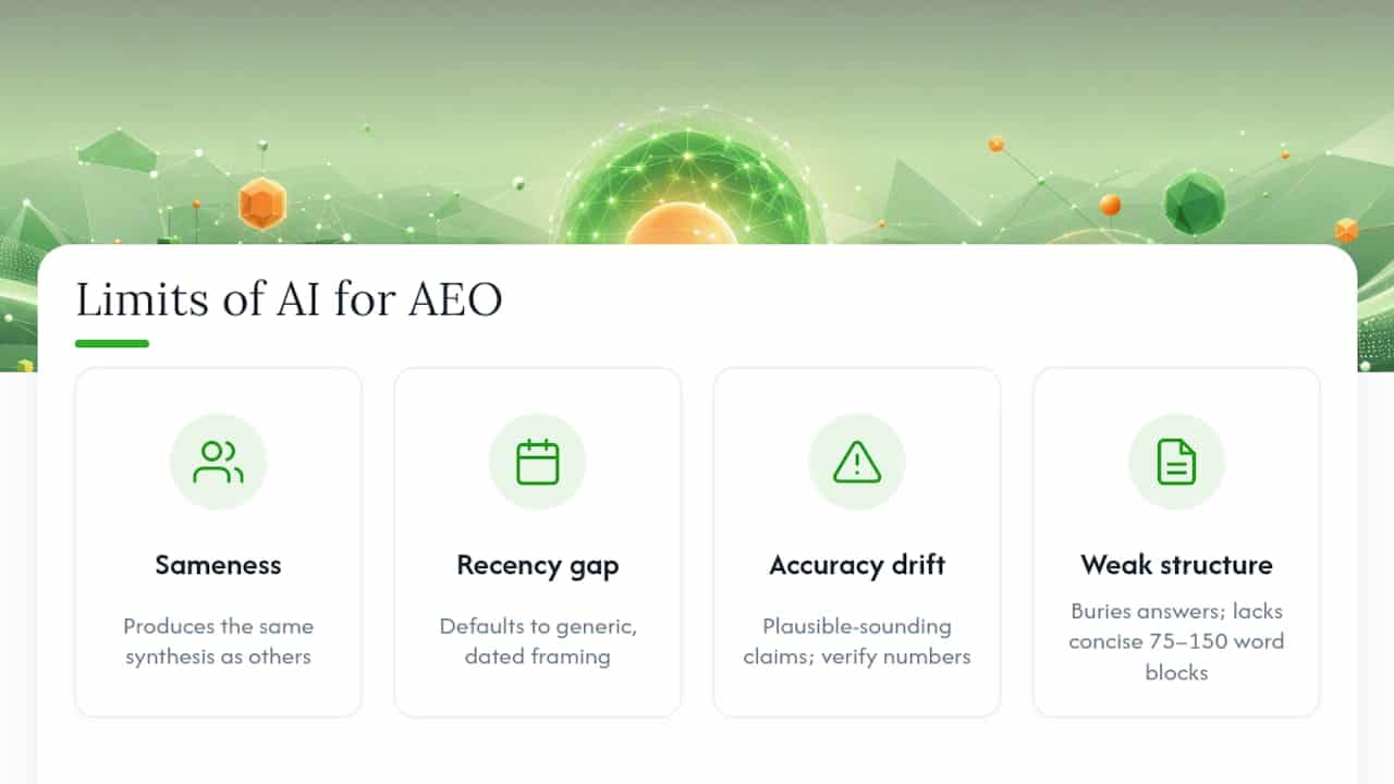 What Are the Limits of AI-Generated Content for AEO? — overview diagram