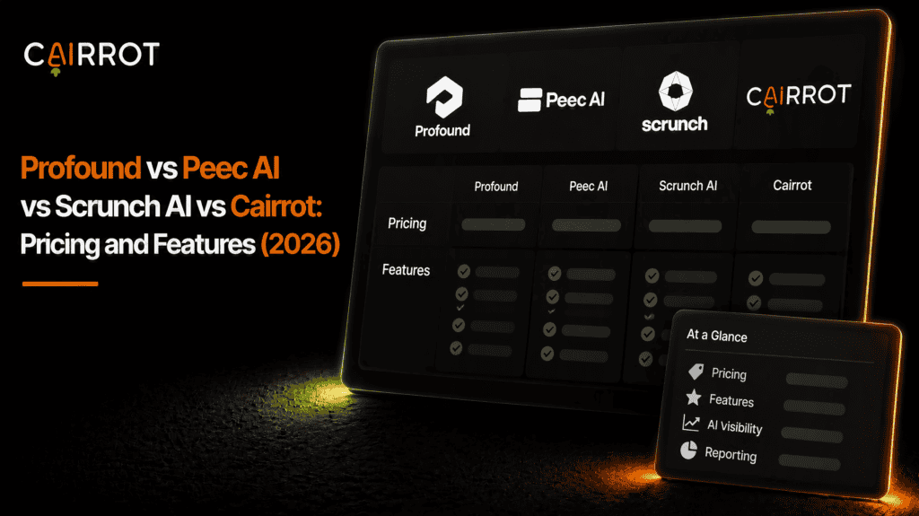 Which of the Big Three AEO Tools Is Best? Profound vs Peec AI vs Scrunch AI (2026) cairrot profound peec scrunch cairrot pricing features 2026