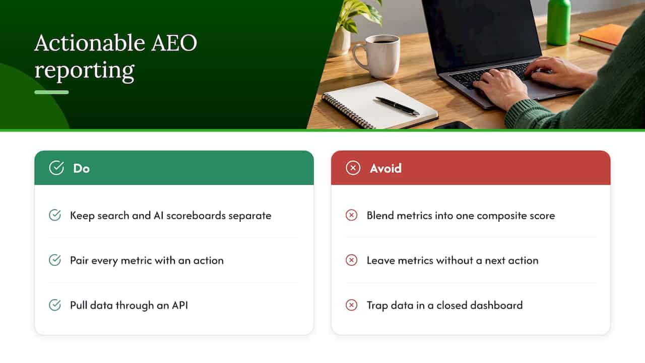 AI Search Reporting: Metrics, Sources and a Client-Ready Template Our perspective: report on what you can change — overview diagram