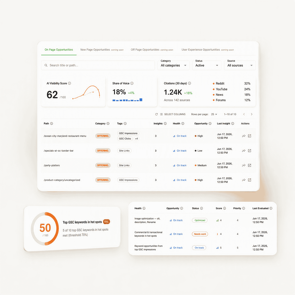 best llm visibility api tools for b2b agencies